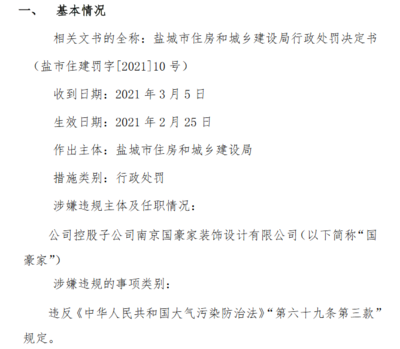 國豪股份控股子公司被罰3萬元:建筑垃圾未采取有效防塵降塵措施